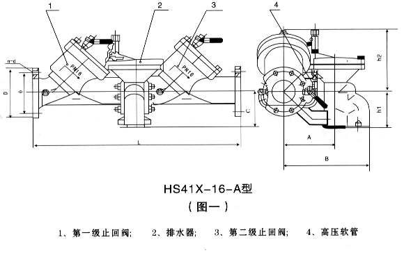 帶過濾管道倒流防止器圖片，帶過濾管道倒流防止器結(jié)構(gòu)圖，帶過濾管道倒流防止器安裝示意圖