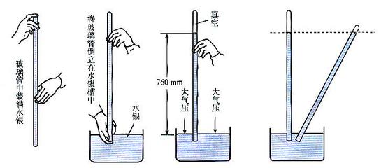 閥門壓力換算對照表 閥門的標準大氣壓是多少帕（Mpa）？