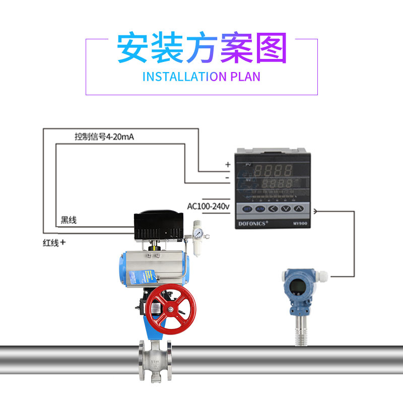 不銹鋼耐磨V型氣動調節(jié)球閥